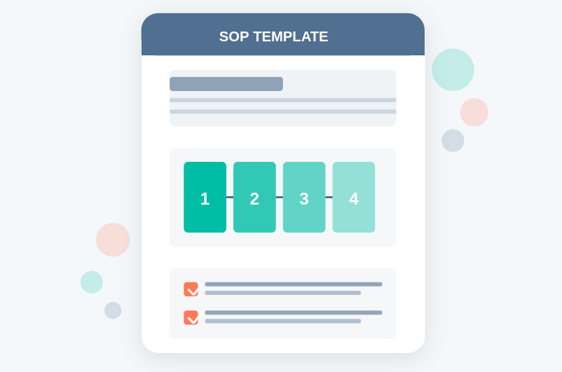 SOP template